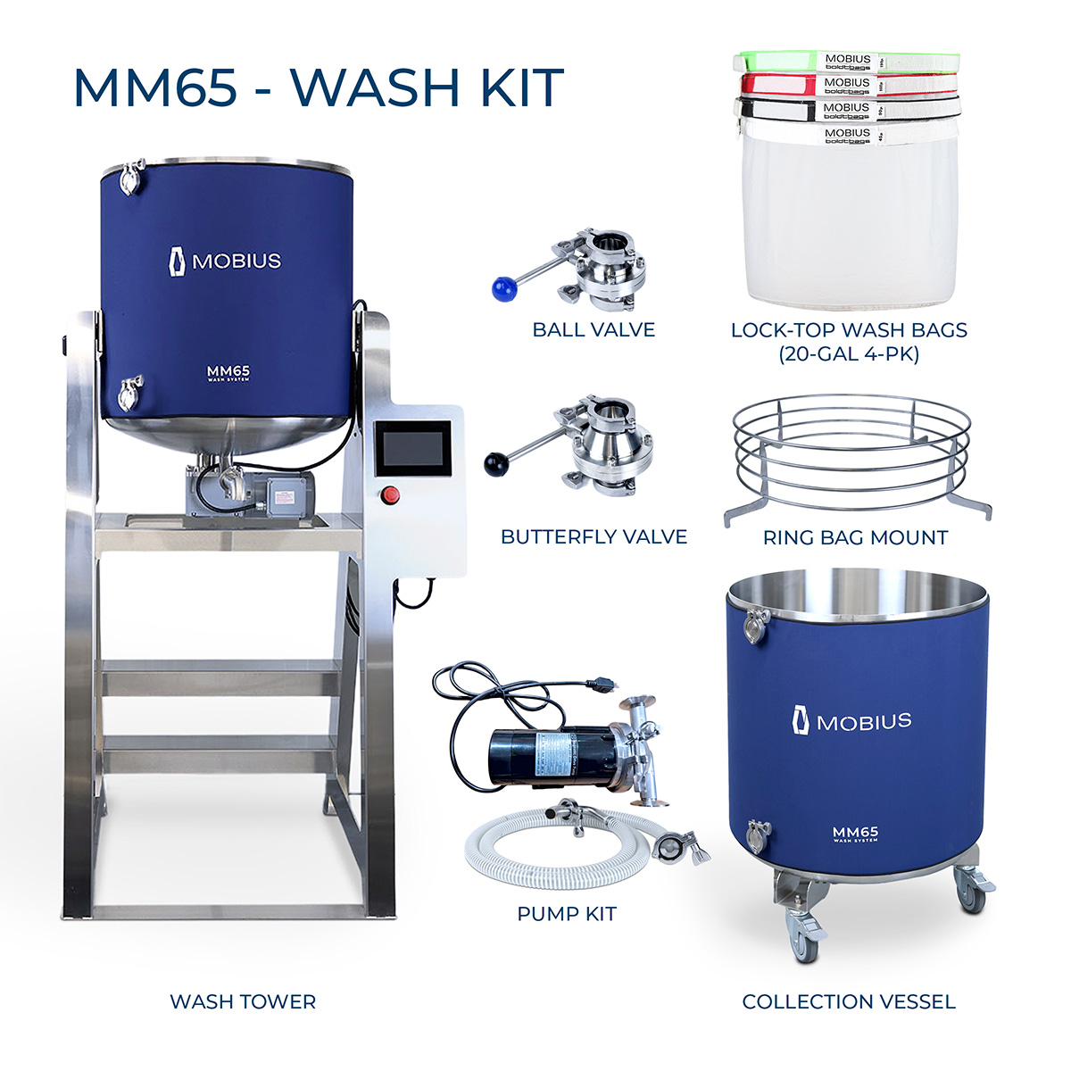 MM Wash System - Image 2